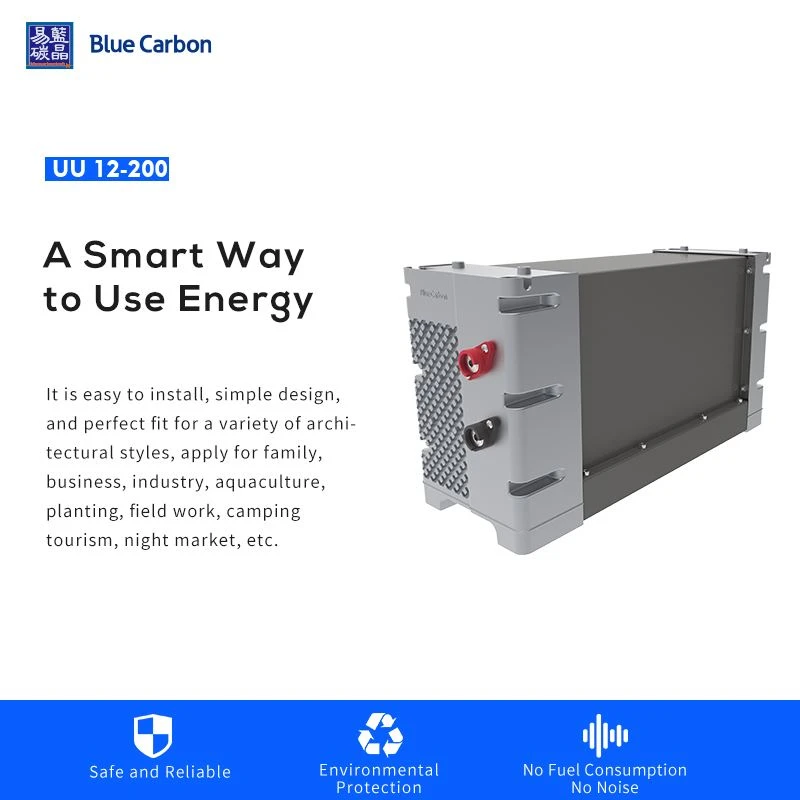 A smart way to use energy A smart way to use energy