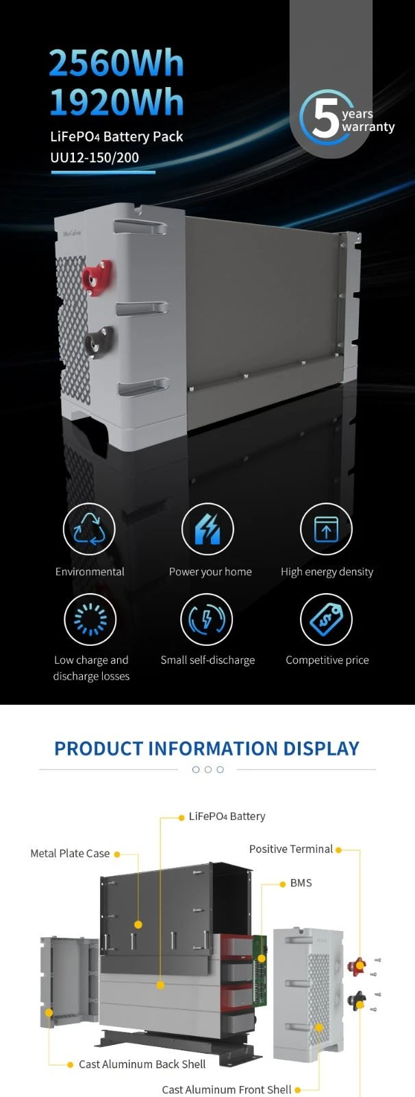 product-1-1 UU-12-20021-6-12_01